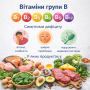 Витамины группы В: симптомы дефицита, в каких продуктах содержатся и когда требуются добавки